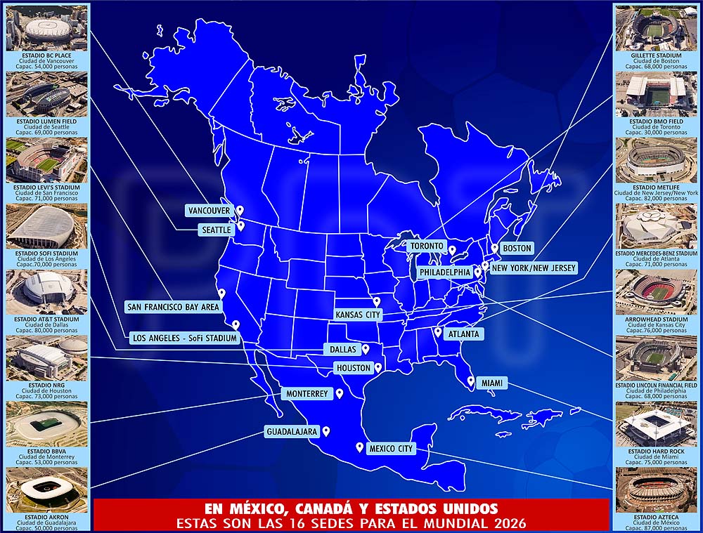 SEDES-MUNDIAL-2026-PARDTREKSKONOCIMIENTO-02